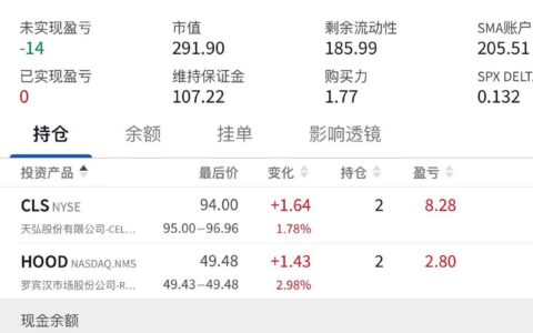 盈透证券使用指南之：盈透APP里面的术语解释